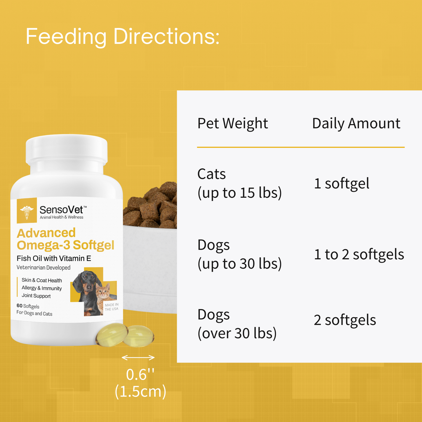 Advanced Omega-3 Softgel for Dogs & Cats - Fish Oil with Vitamin E - 60 Softgels