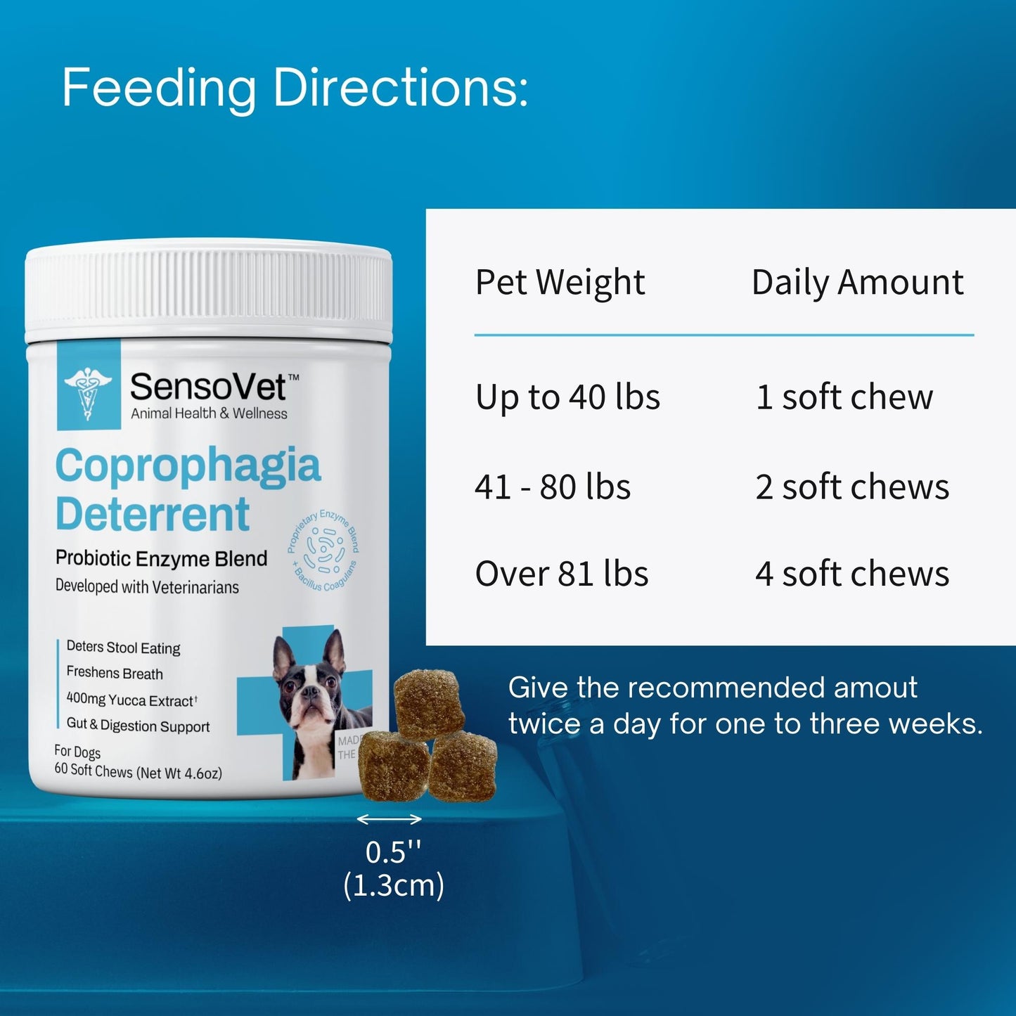 Stool Eating Deterrent Coprophagia Soft Chews for Dogs