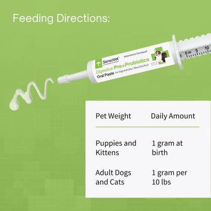 Prebiotic & Probiotic Oral Paste for Dogs & Cats - 30cc